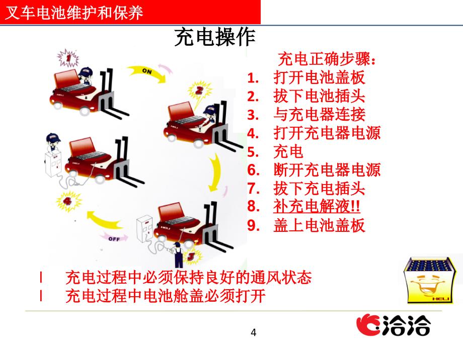 叉车电池维护和保养_第4页