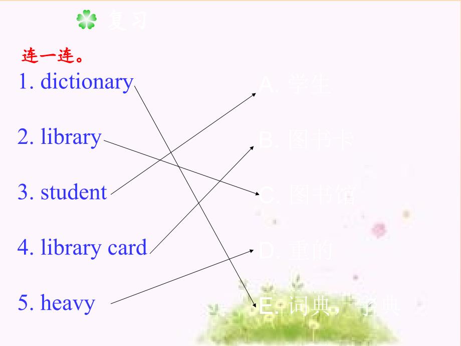 2022春五年级英语下册 Module 4 Unit 2《We can find information from books and CDs》课件3 （新版）外研版_第1页