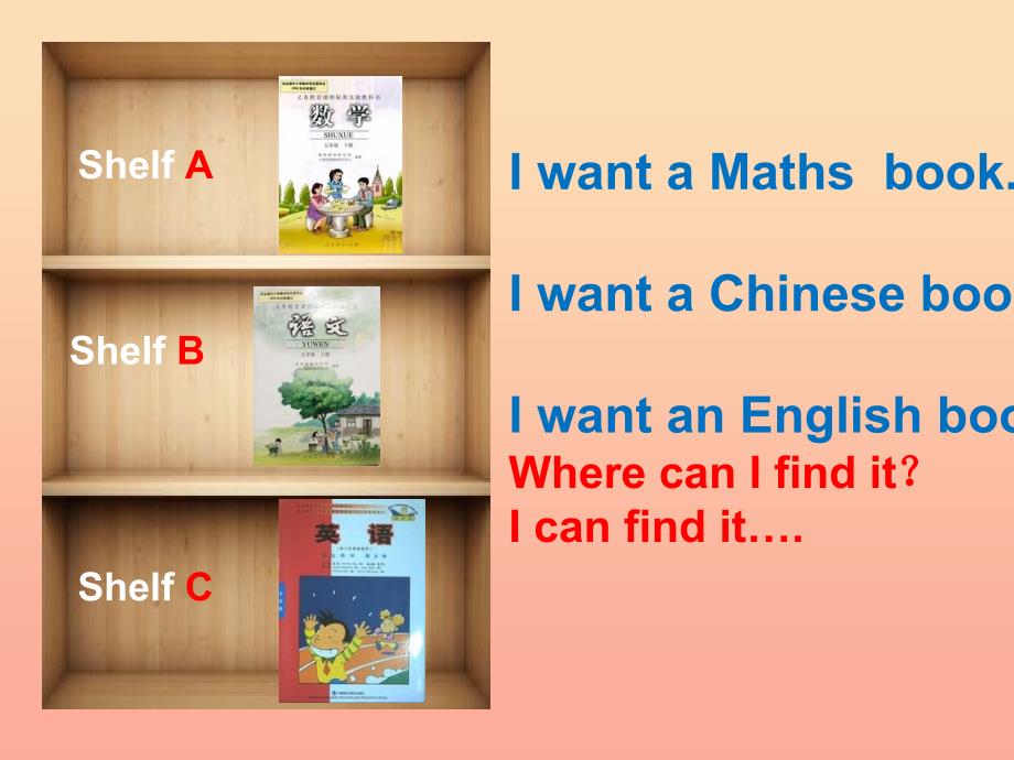 2022春五年级英语下册 Module 4 Unit 2《We can find information from books and CDs》课件3 （新版）外研版_第3页