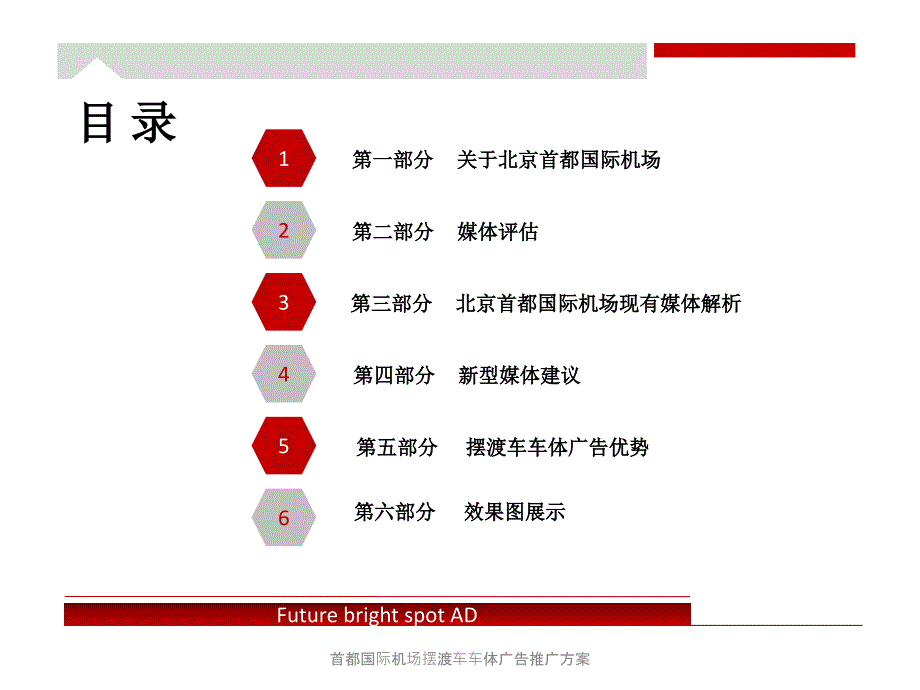 首都国际机场摆渡车车体广告推广方案课件_第2页