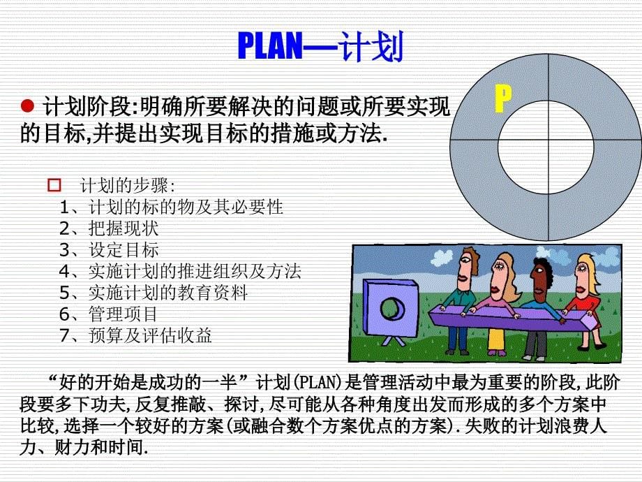 《dca管理循环培训》PPT课件_第5页