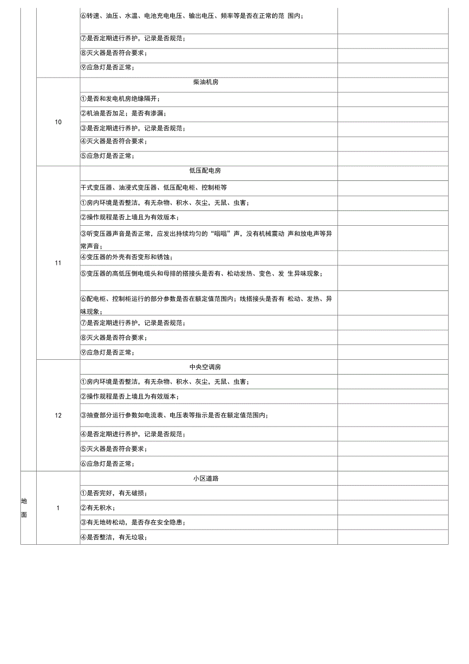 (完整版)物业检查记录表_第3页