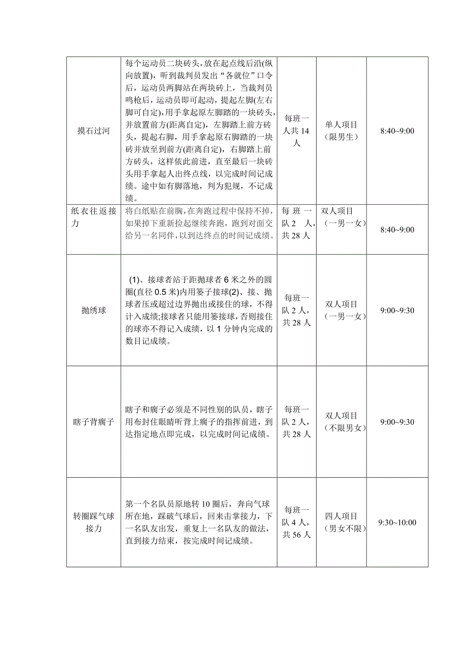 能动学院无限动力动力无限趣味运动会策划_第2页