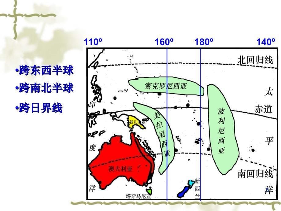 大洋洲和澳大利亚上课_第5页