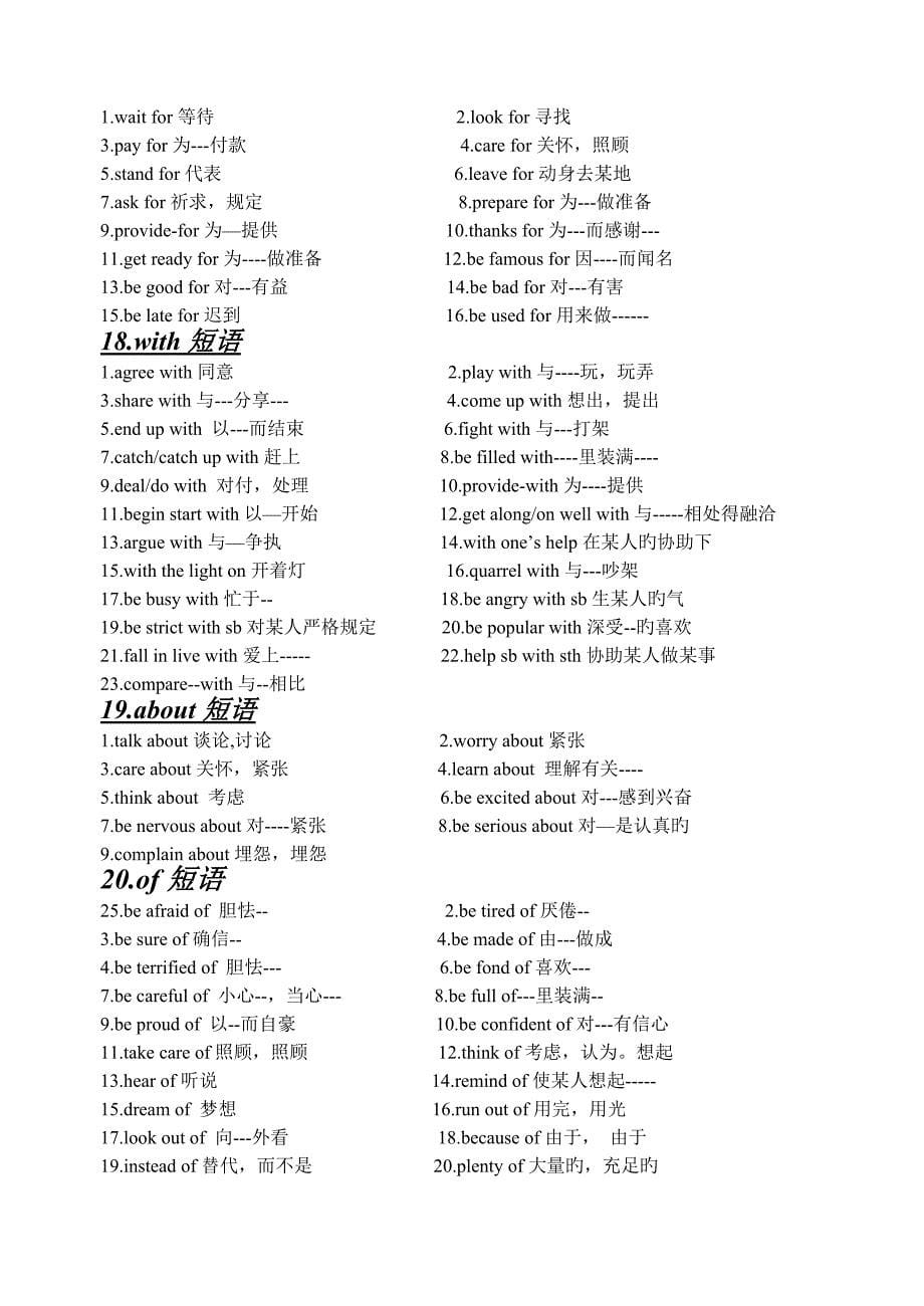 2023年初中英语短语归纳及句型归纳_第5页