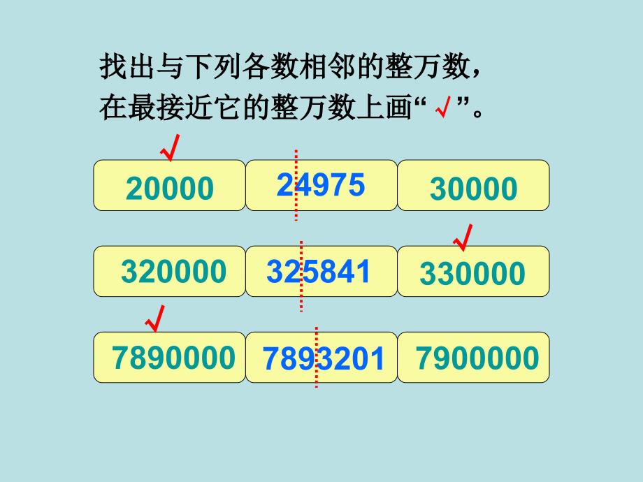 四年级上册数学课件6.1整理与提高大数与凑整沪教版共13张PPT1_第3页