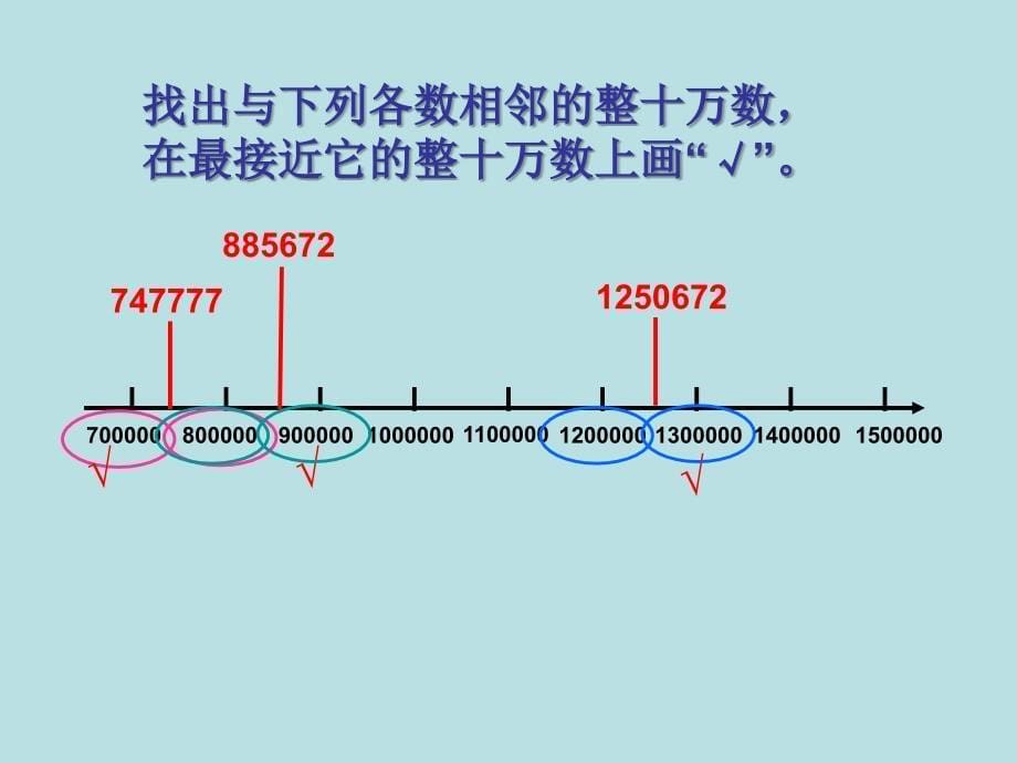 四年级上册数学课件6.1整理与提高大数与凑整沪教版共13张PPT1_第5页