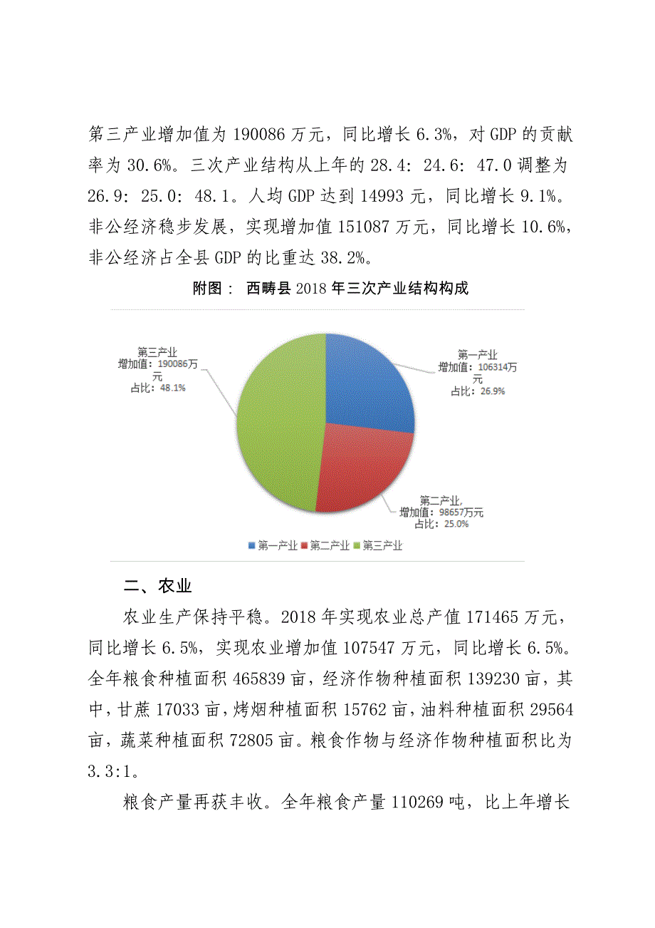 西畴国民经济和社会发展_第2页