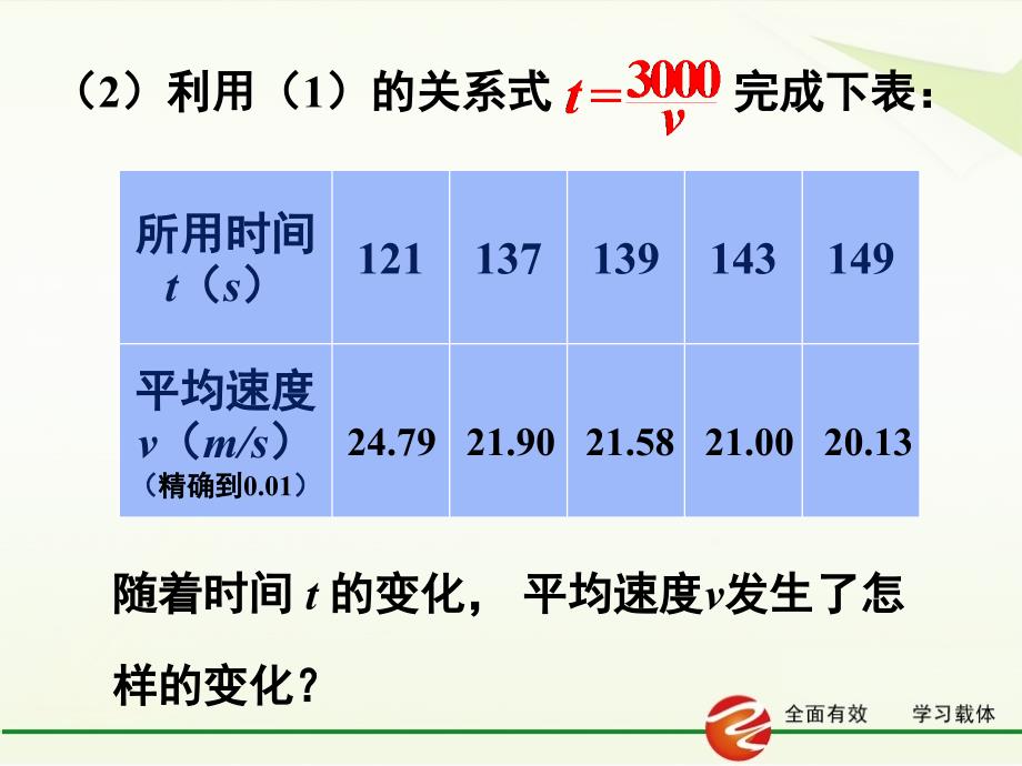 11反比例函数2_第4页