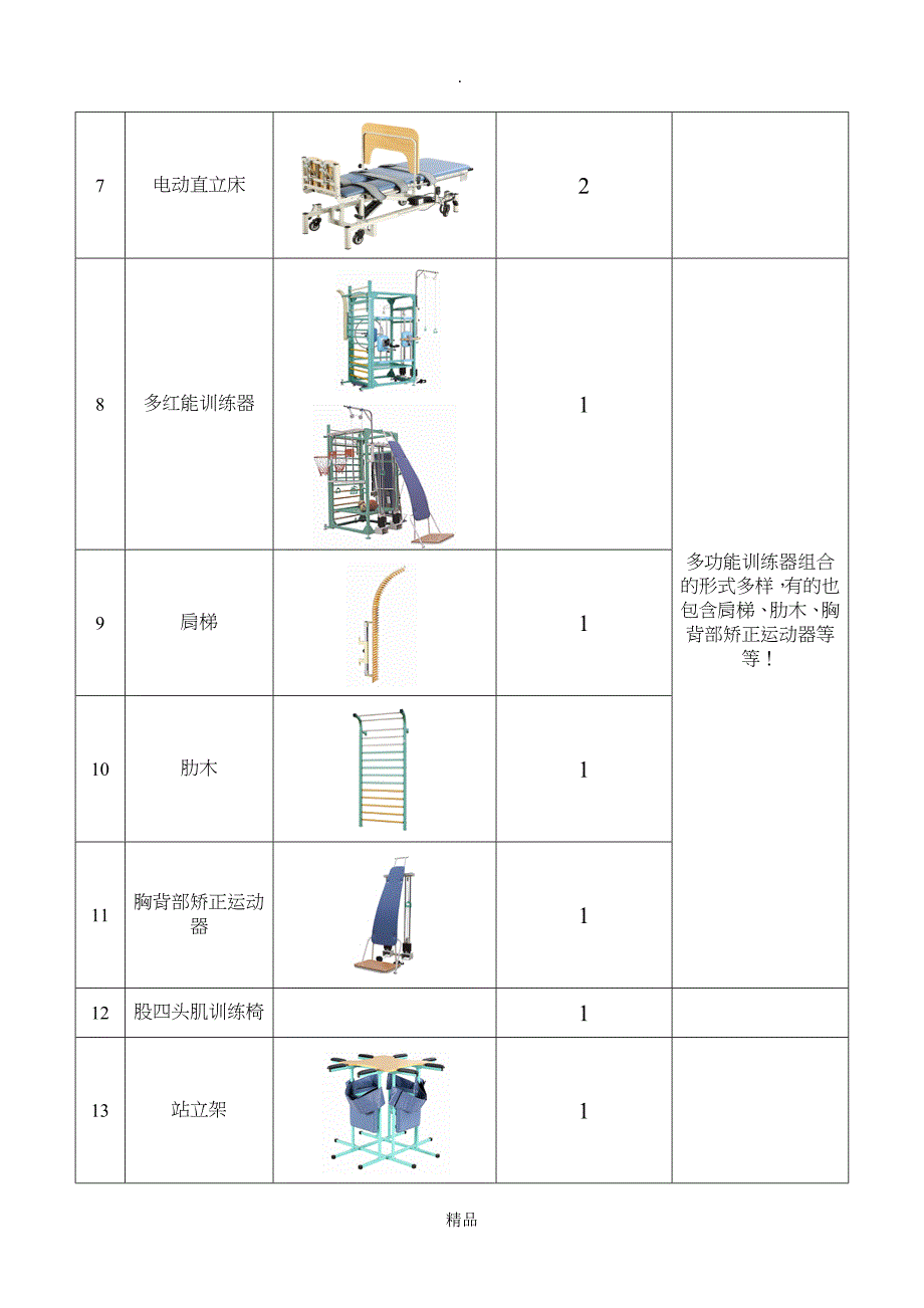 常用康复治疗设备(PT OT)_第2页