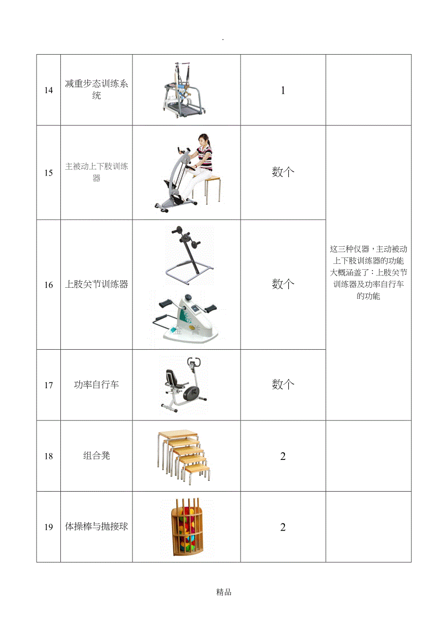 常用康复治疗设备(PT OT)_第3页