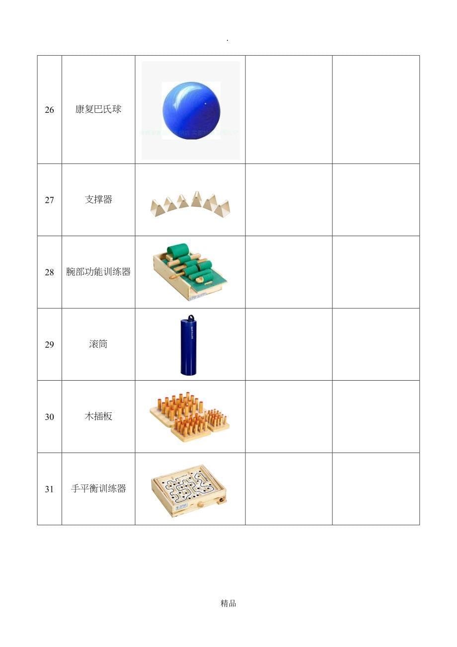 常用康复治疗设备(PT OT)_第5页