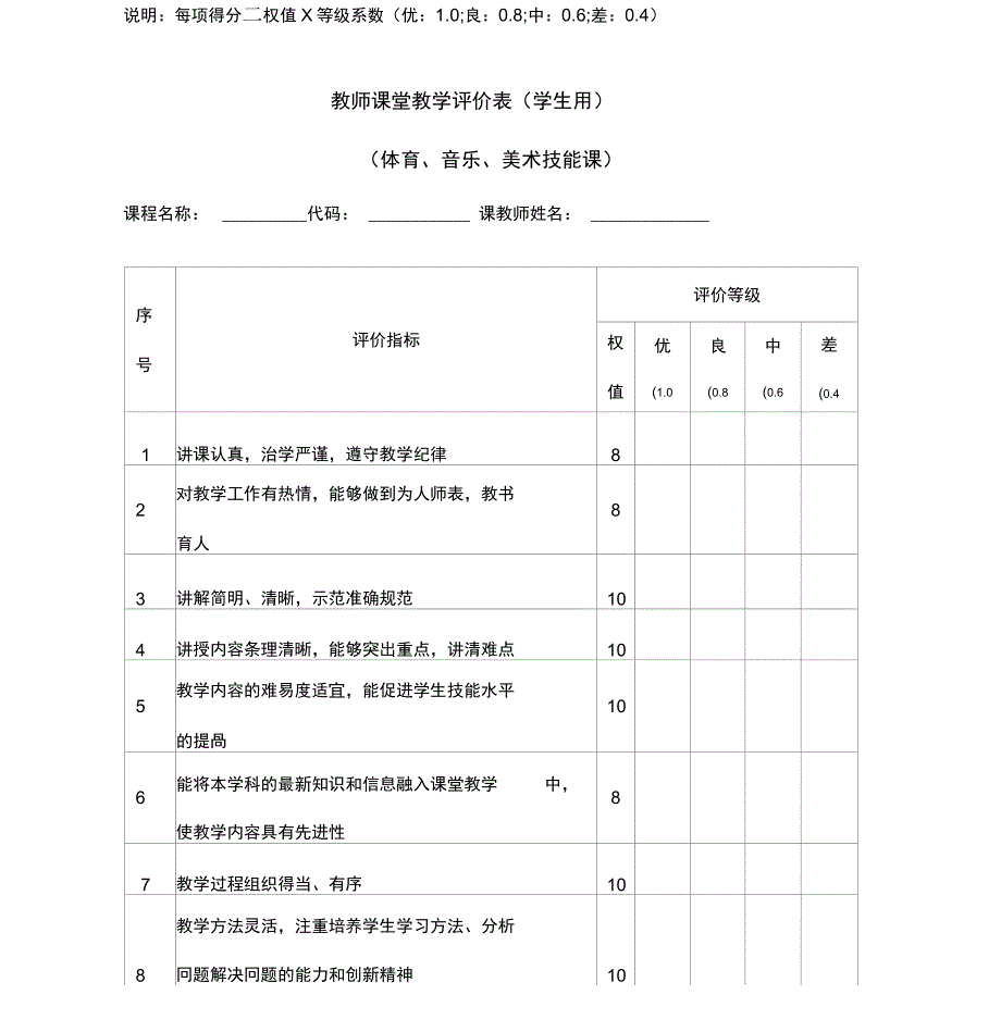 《教师课堂教学评价表》模版_第3页