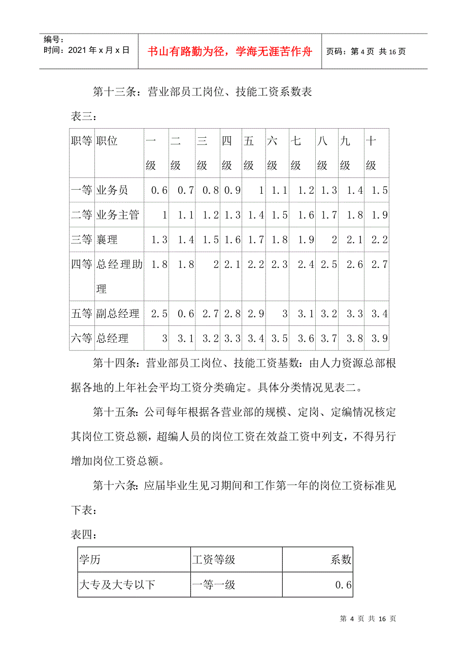 广州证券工资改革方案.doc_第4页