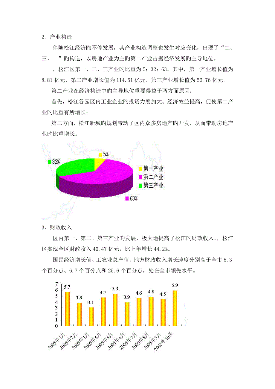 市场研究产品定位的市场依据_第4页