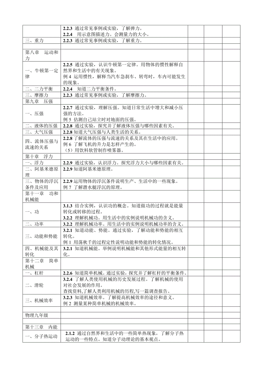 2012年新人教版教材目录与2011版课标要求对应表（可作命题细目表）20131115.doc_第3页