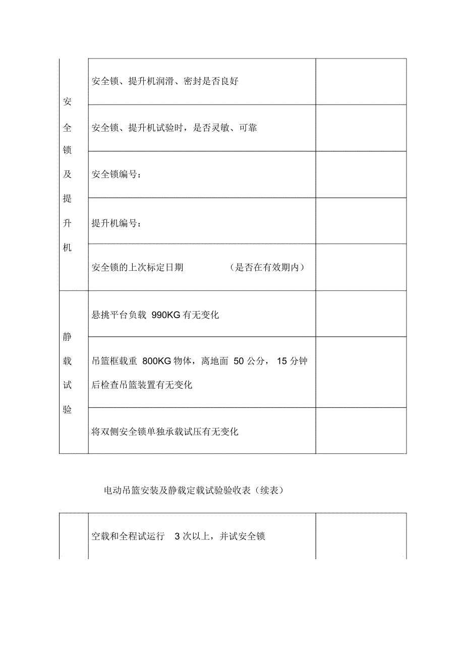 电动吊篮安装及静载试验验收表_第4页