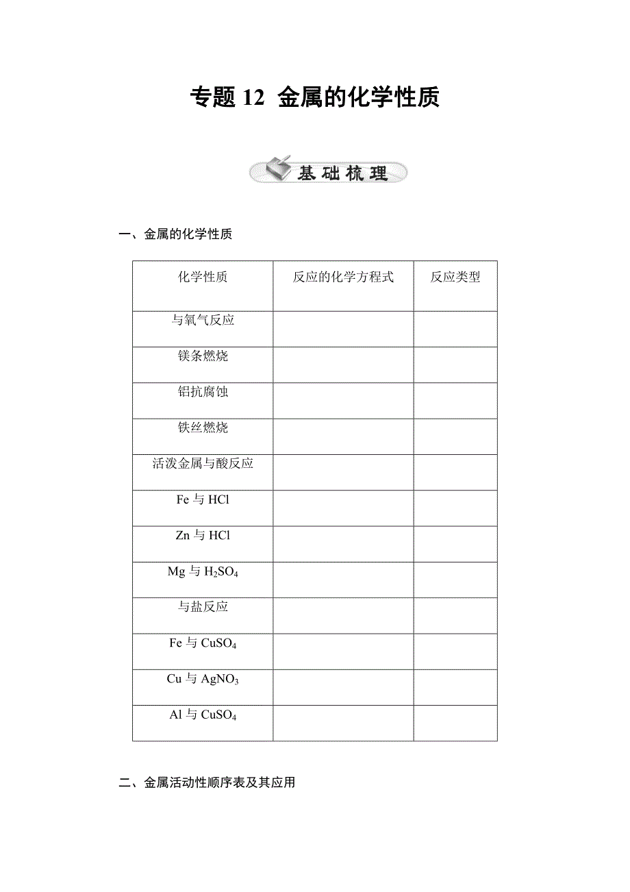 中考化学精讲精练12---金属的化学性质_第1页