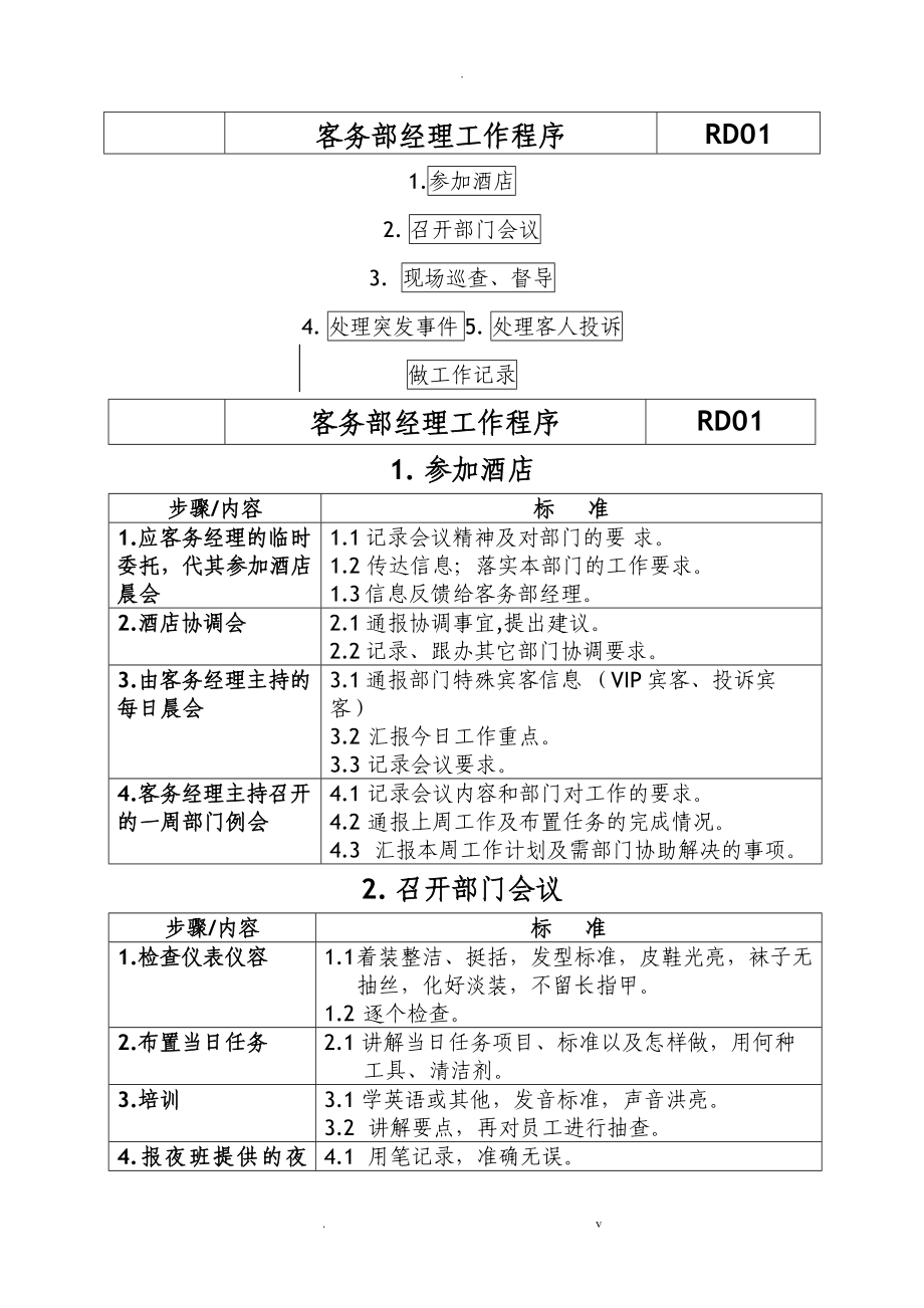 客务部楼层各岗位工作流程_第1页