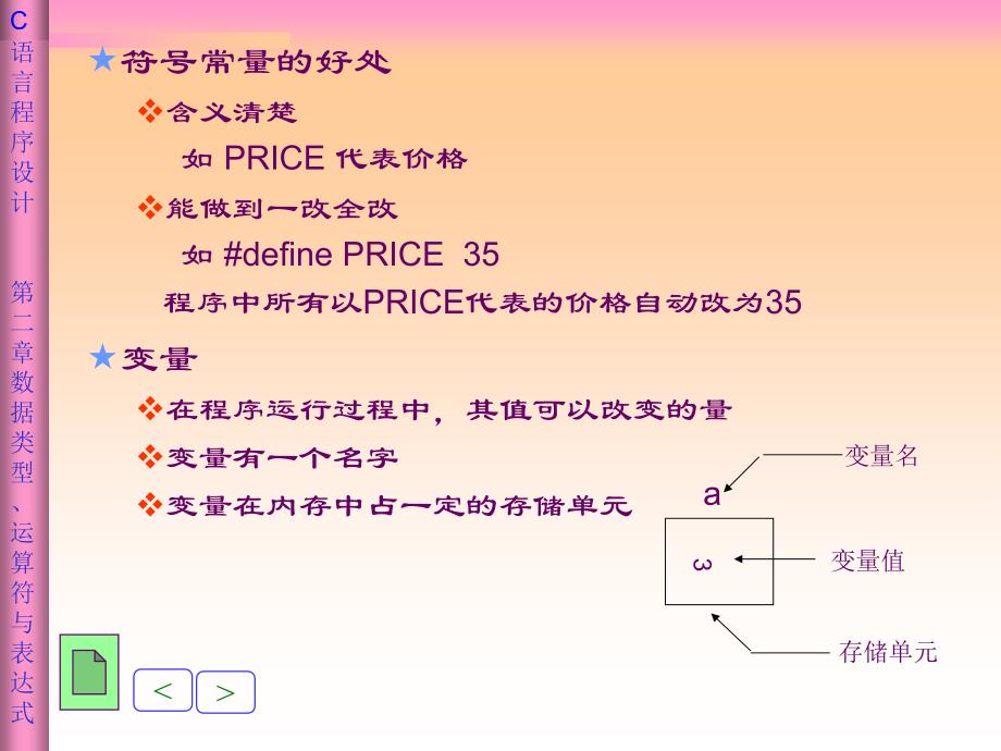 第二部分数据类型运算符表达式_第4页