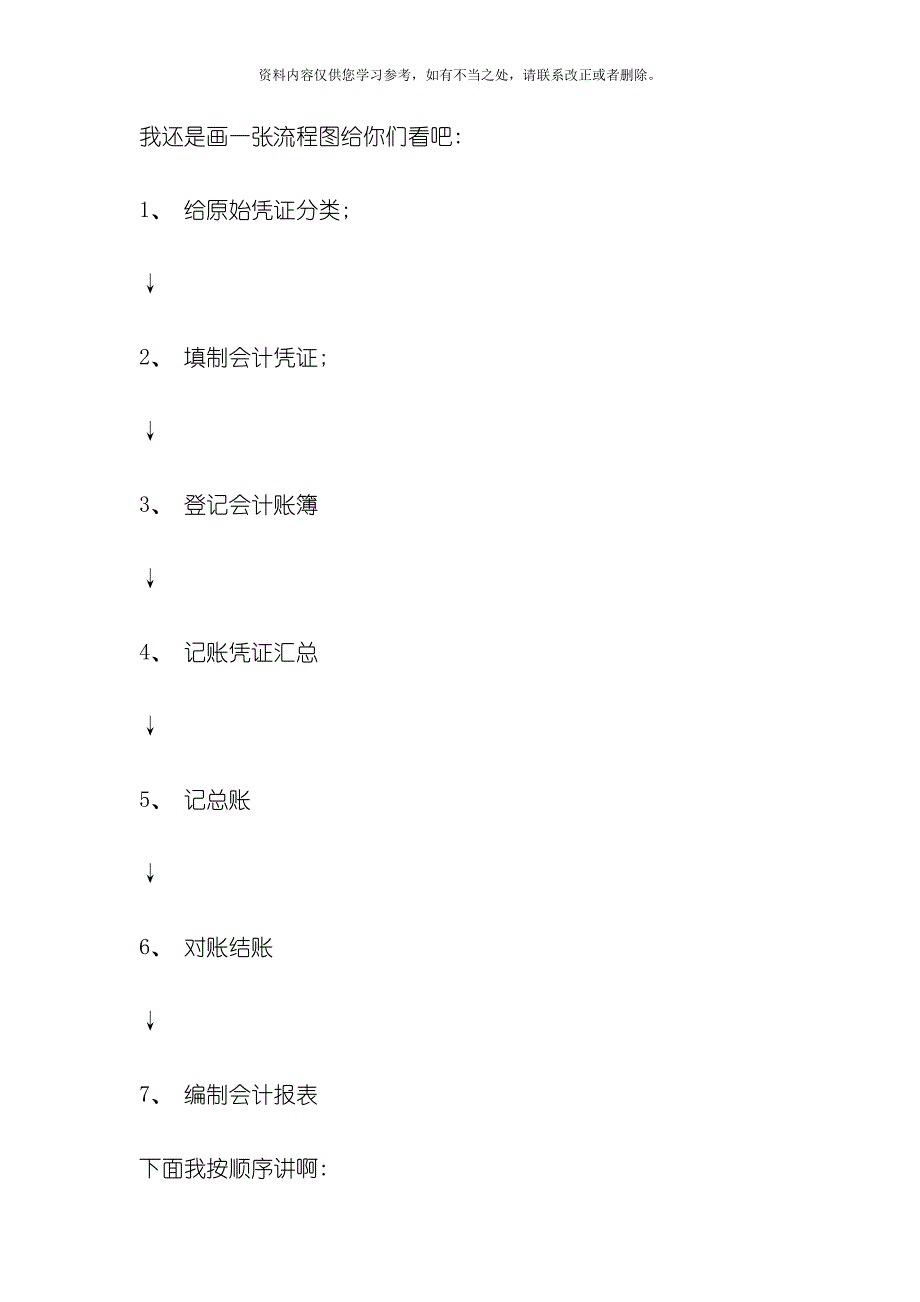 会计基本流程样本.doc_第3页