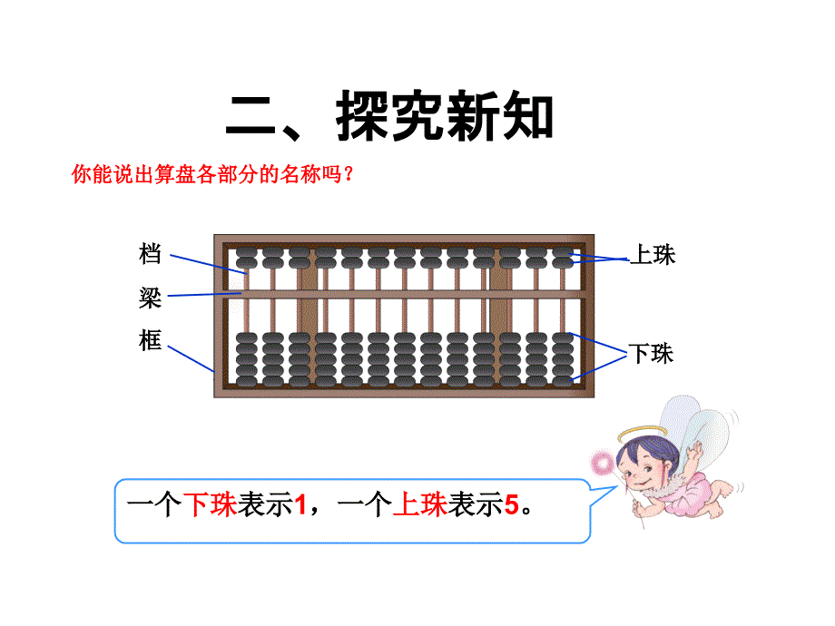 二年级下册《认识算盘》课件_第3页