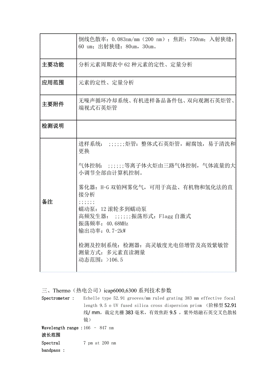 电感耦合等离子体发射光谱仪.doc_第3页