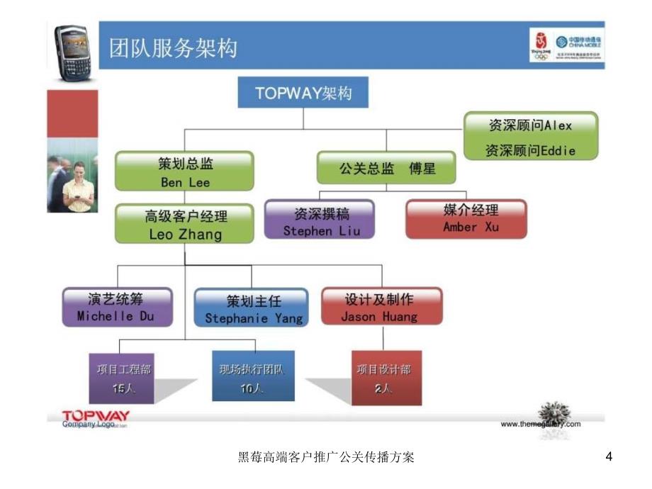 黑莓高端客户推广公关传播方案课件_第4页