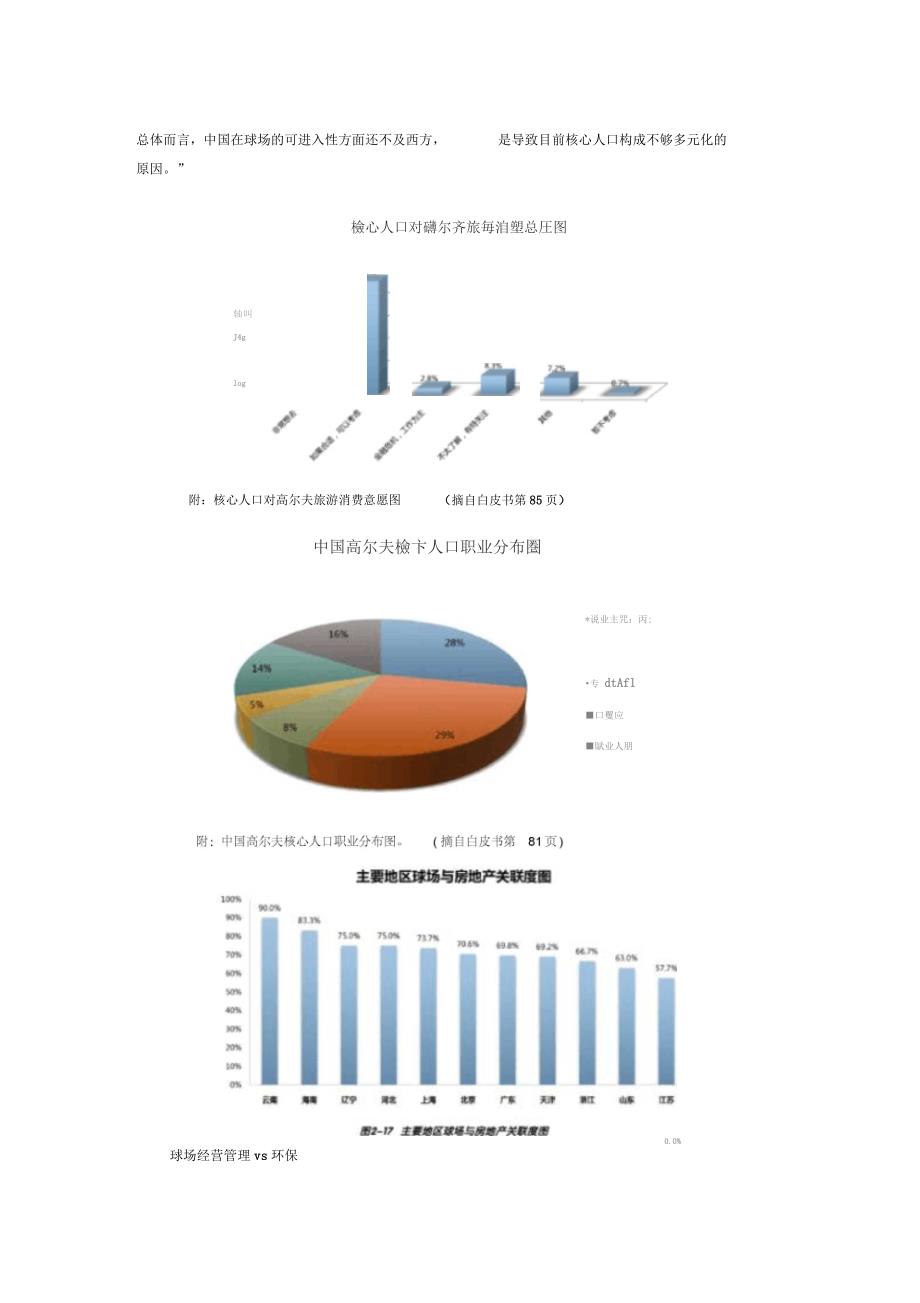 业界解读《朝向白皮书-中国高尔夫行业报告_第4页