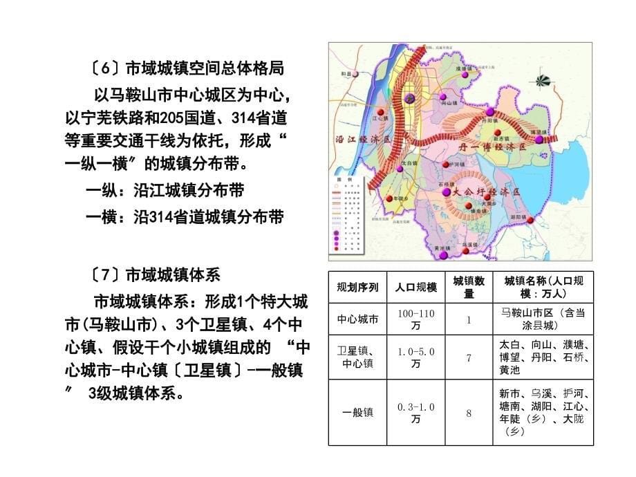 马鞍山市城市总体规划修改简稿_第5页