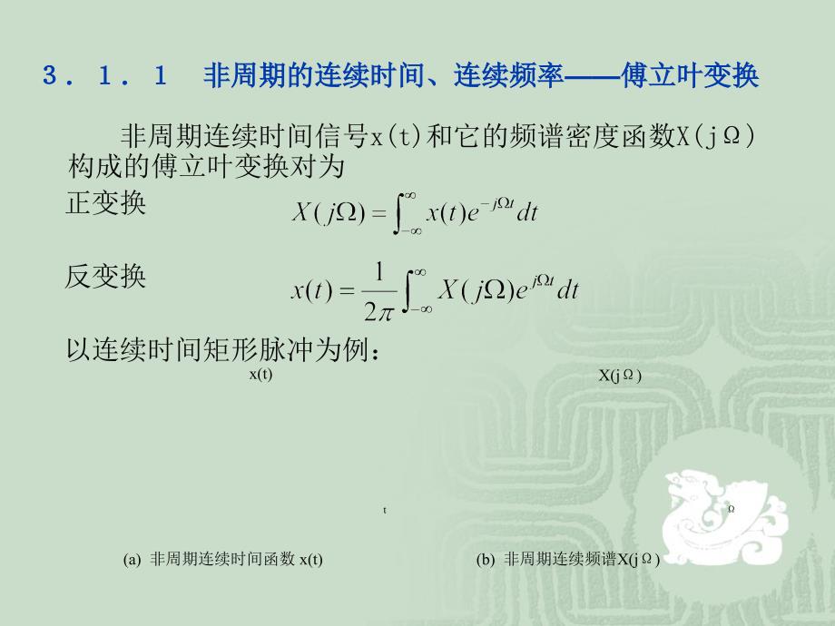 《离散傅立叶变换》PPT课件_第3页