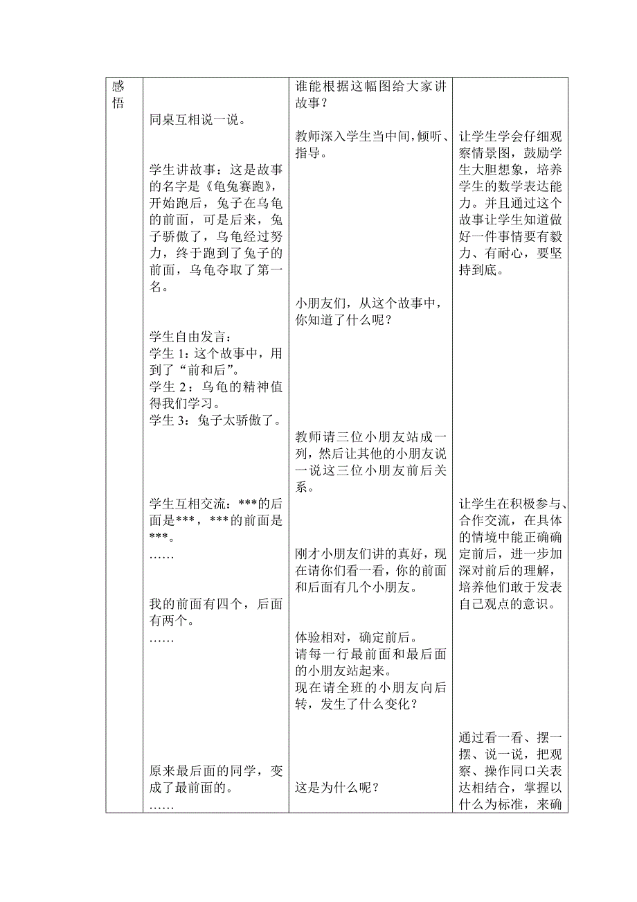 《认识前后》教学设计及反思_第2页