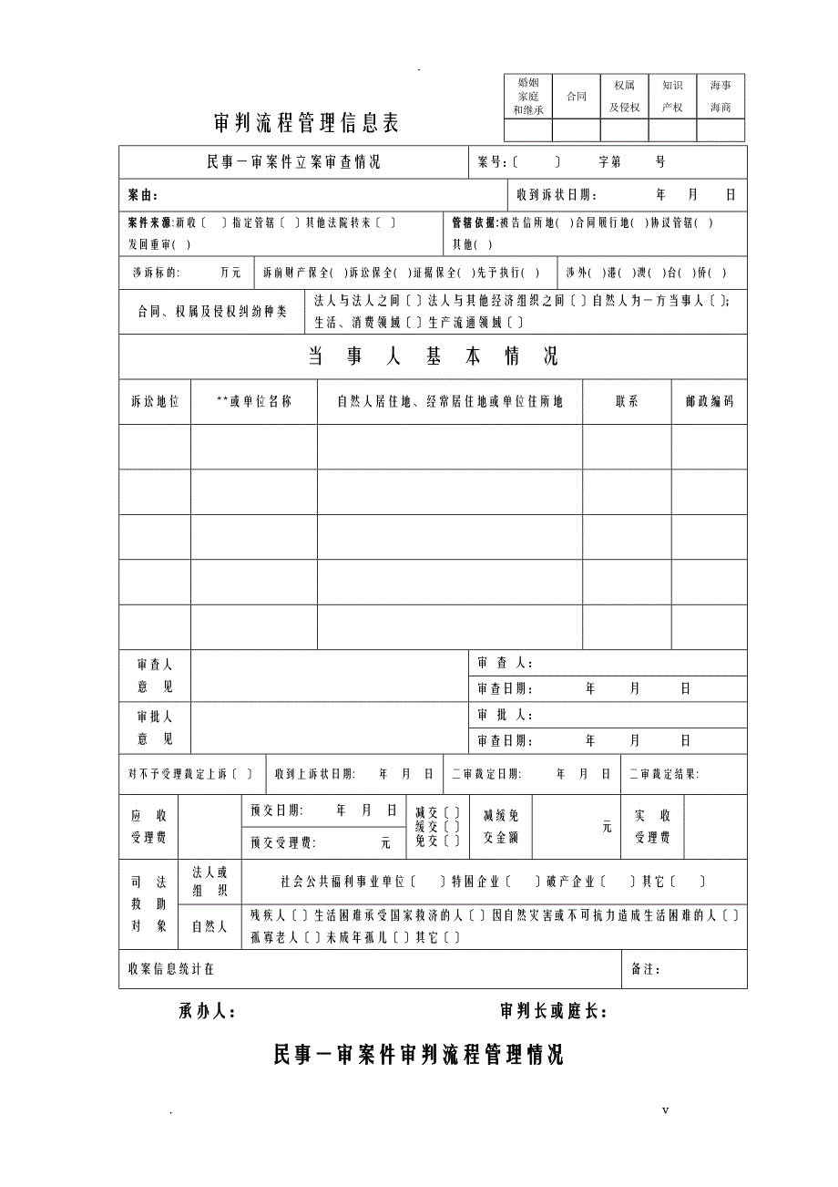 模拟法庭卷宗格式民_第3页