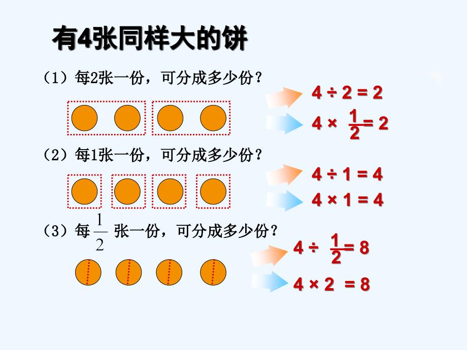 北师大版五年级数学下册课件分数除法二_第2页