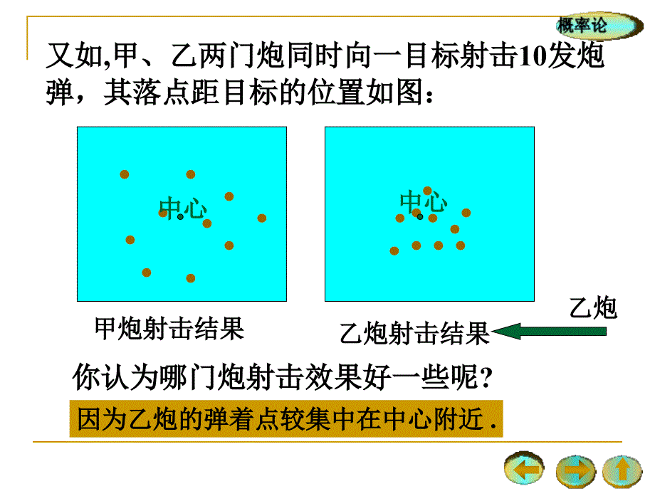 第二节方差PPT课件_第4页