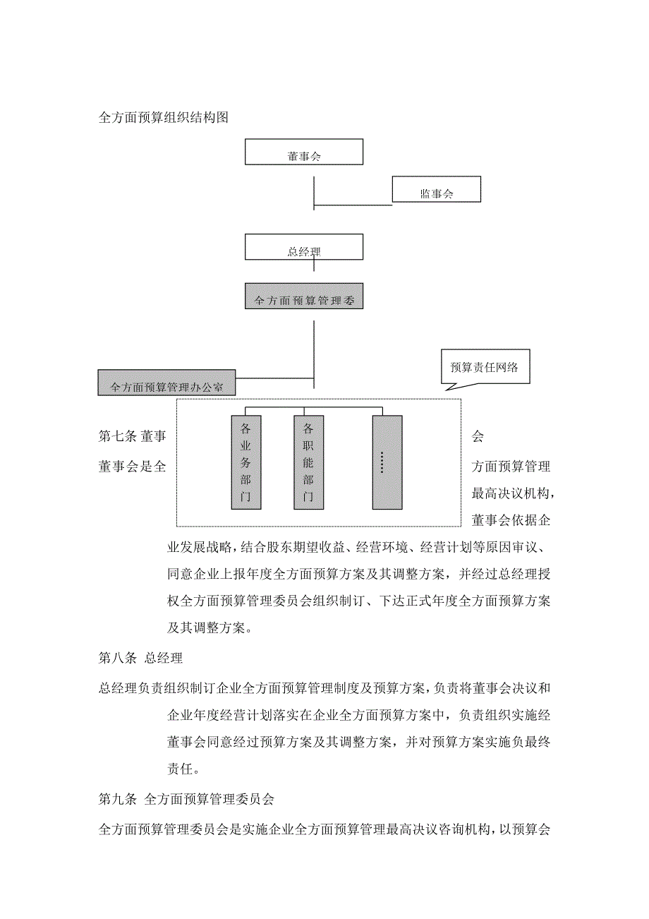 公司的全面详细预算管理新规制度.doc_第4页