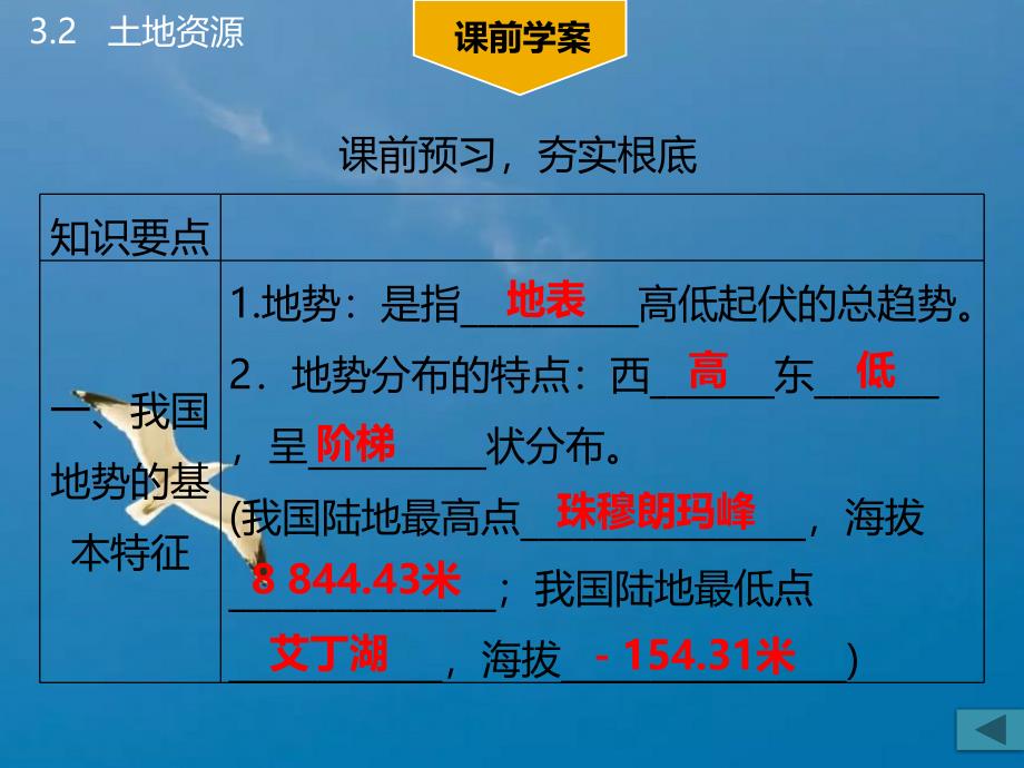 地形和地势ppt课件_第3页