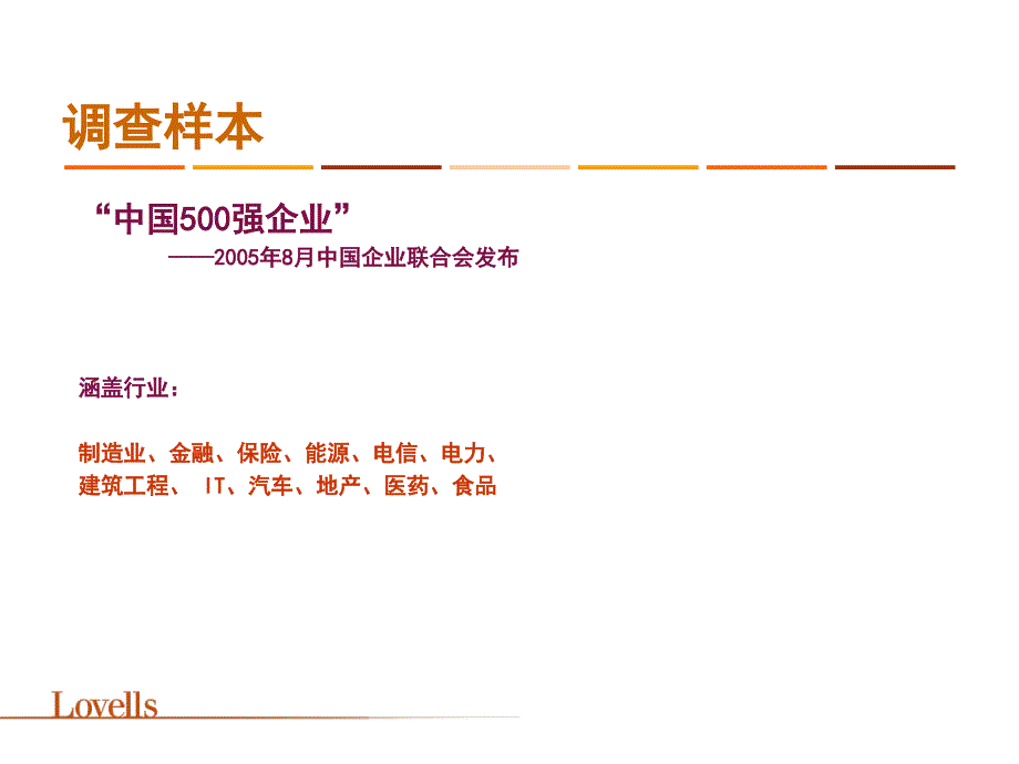 中国500强企业法律风险管理需求调查报告PPT课件_第3页