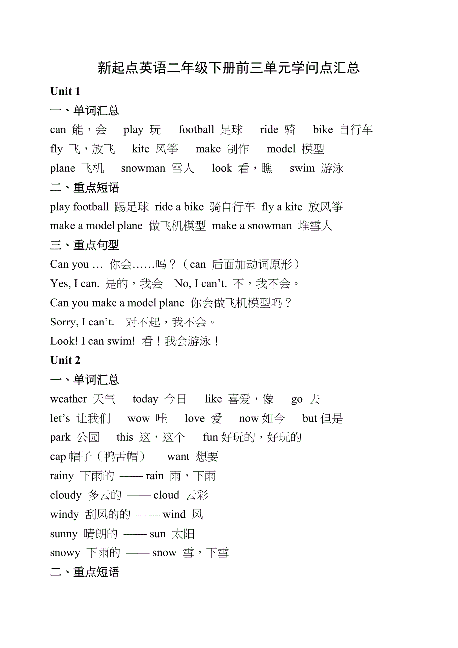 新起点英语二年级下册前三单元知识点汇总_第1页