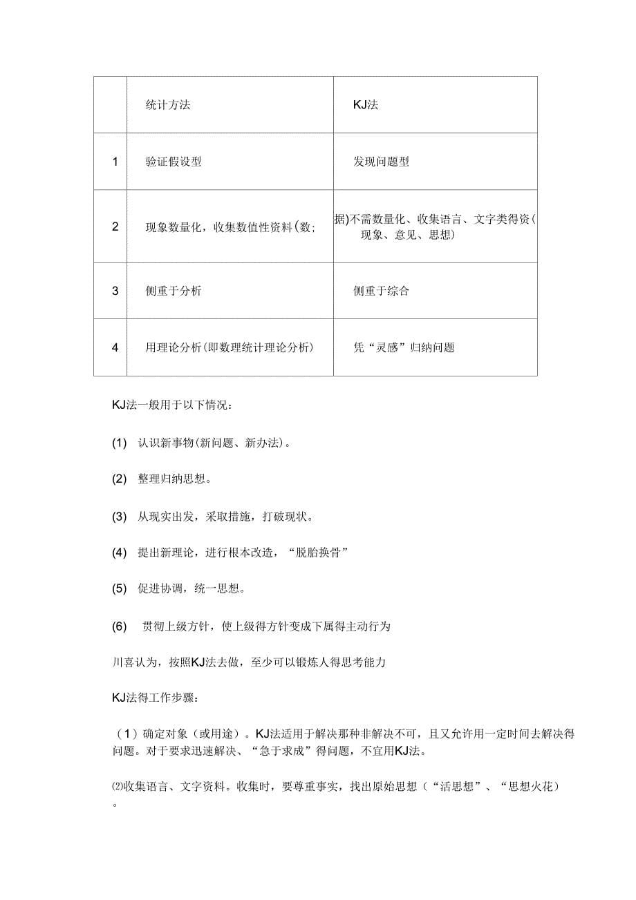 质量管理新七种工具_第5页