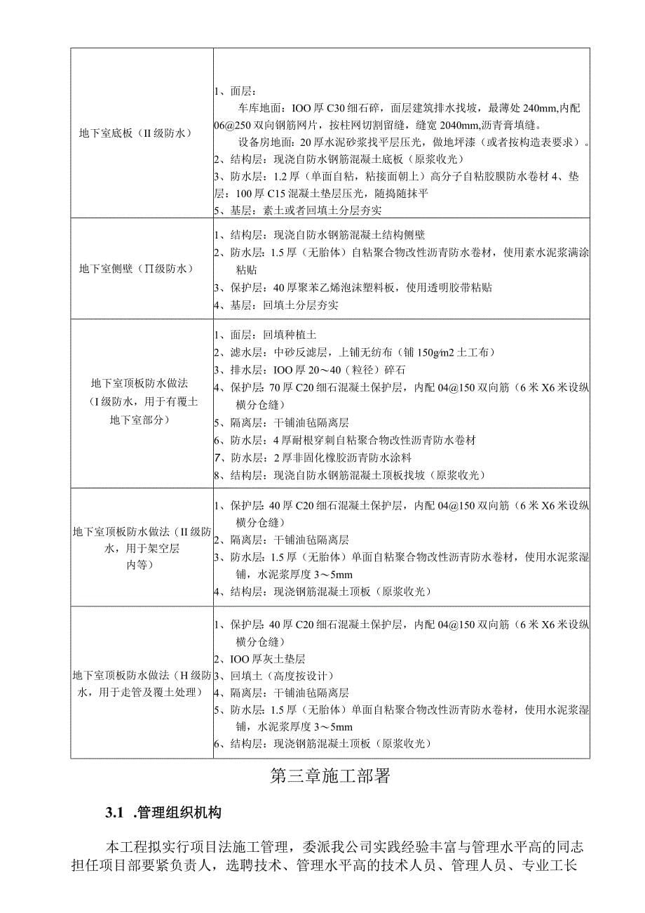 内容—地下结构工程施工方案_第5页