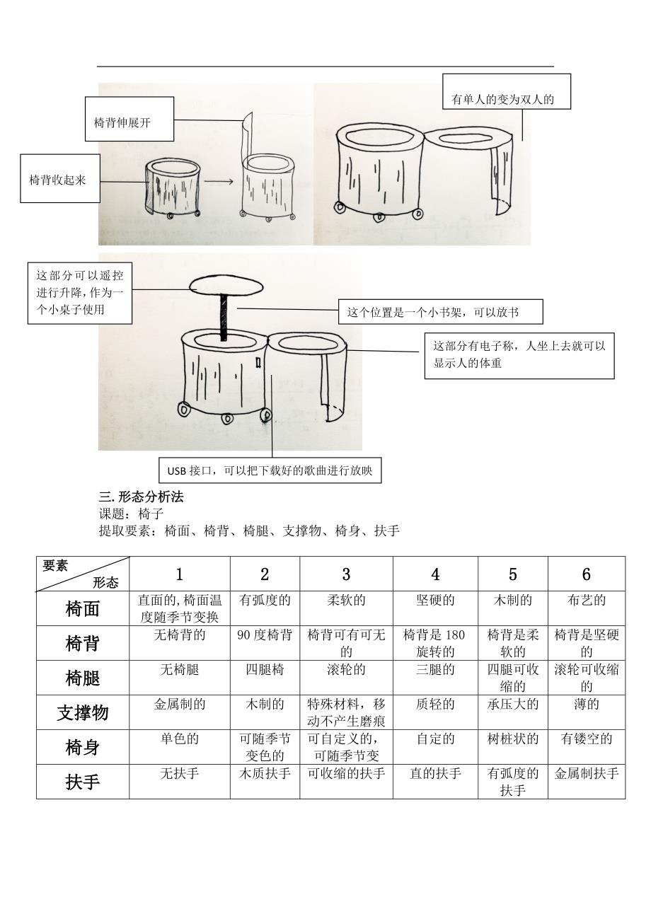 创新实践设计_第4页