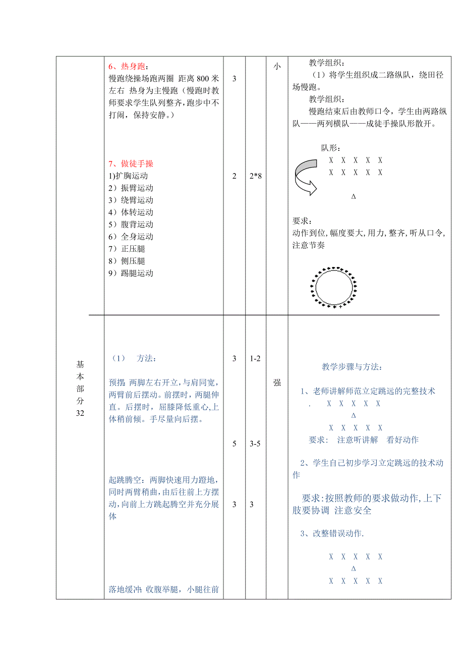 2.立定跳远分层练习13.doc_第3页