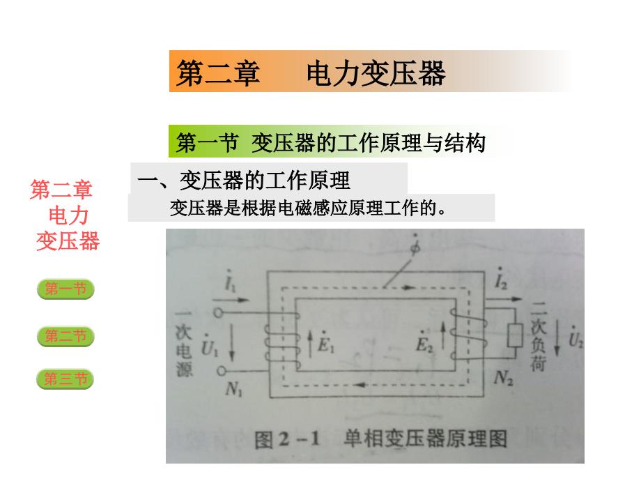 《电力变压器》PPT课件.ppt_第3页