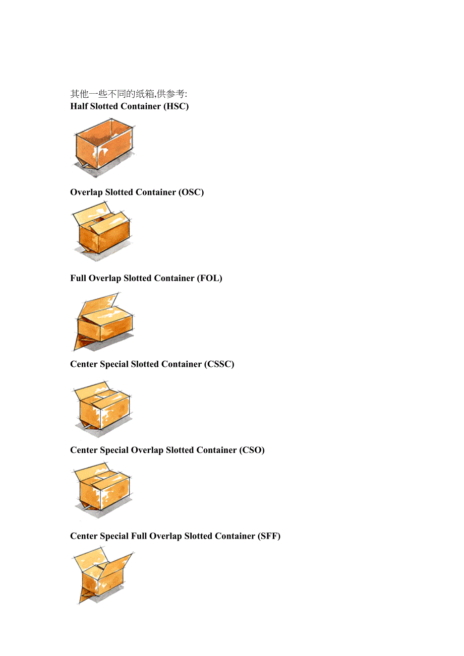 纸箱详细分类与英文.doc_第3页