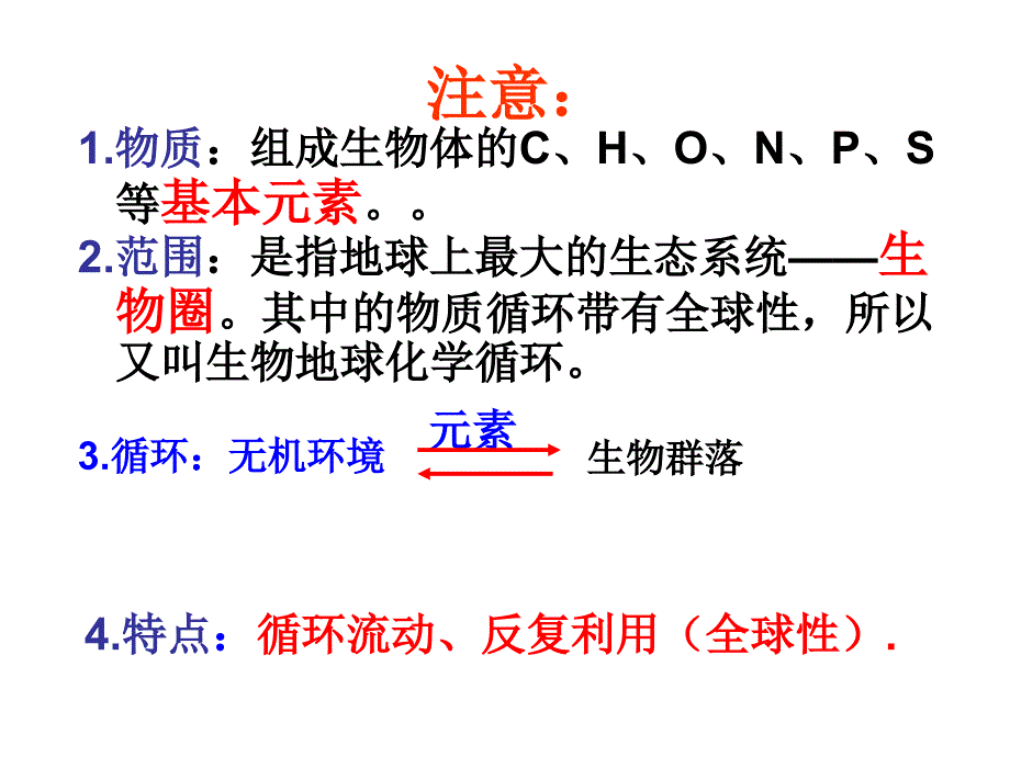 《生态系统的物质循环》课件(_第4页