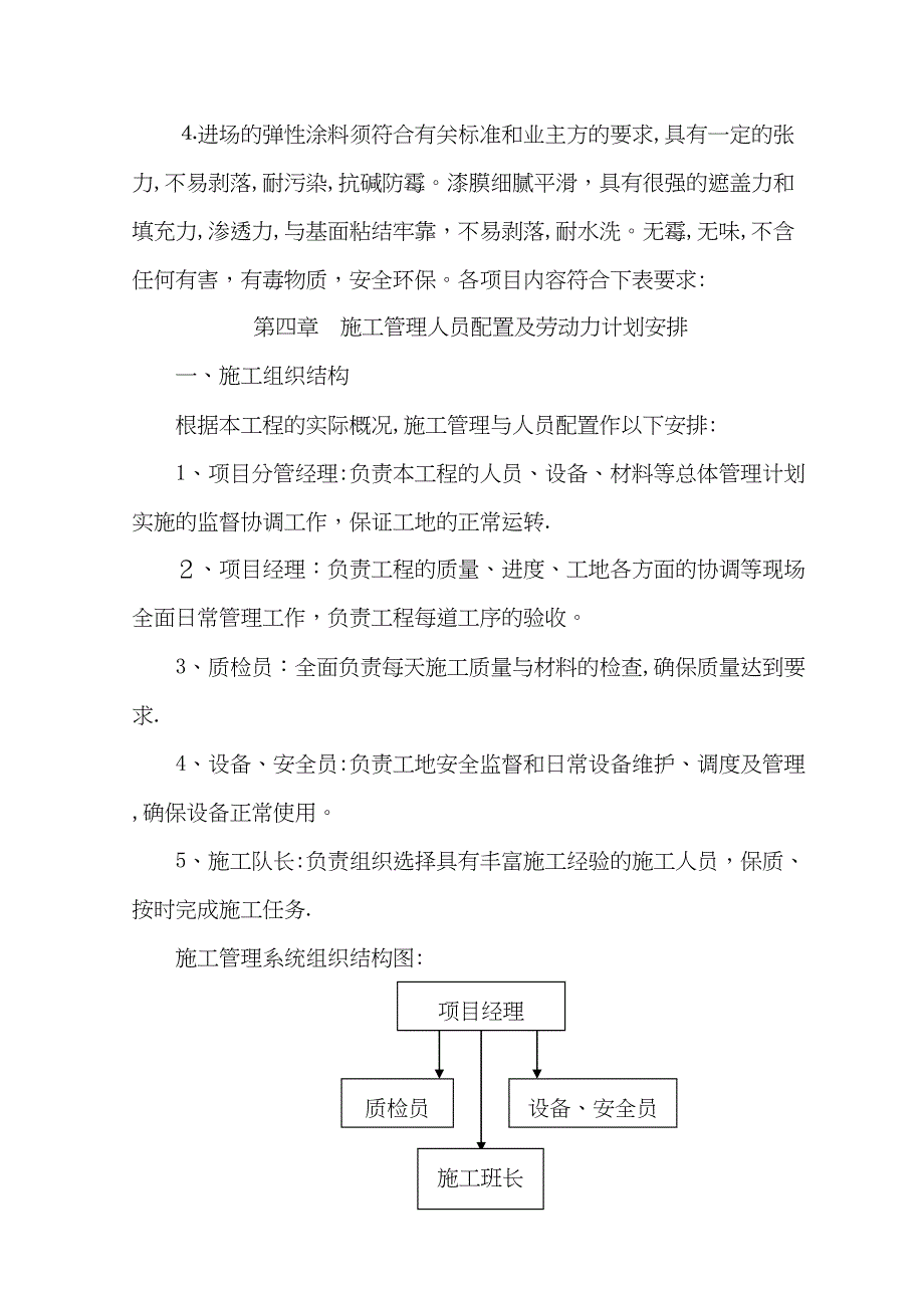 外墙涂料施工组织设计方案79966【可编辑范本】(DOC 29页)_第4页