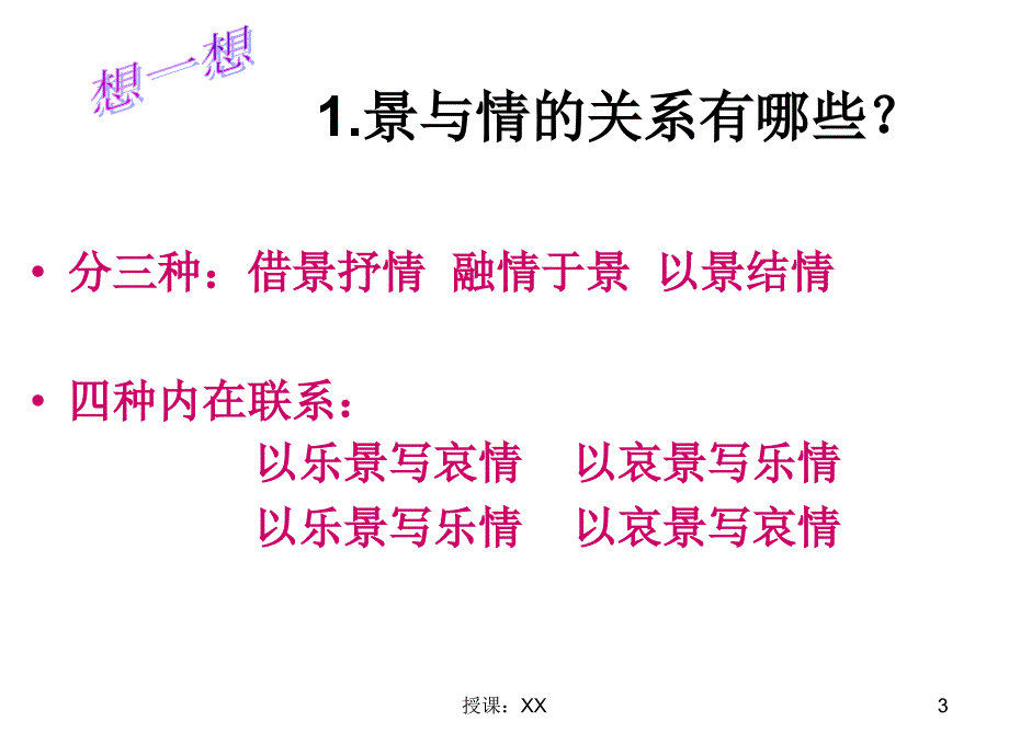 景与情的关系(课堂PPT)_第3页