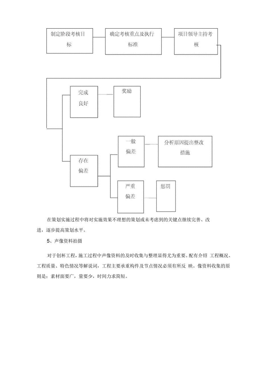 市政工程创优管理计划_第5页