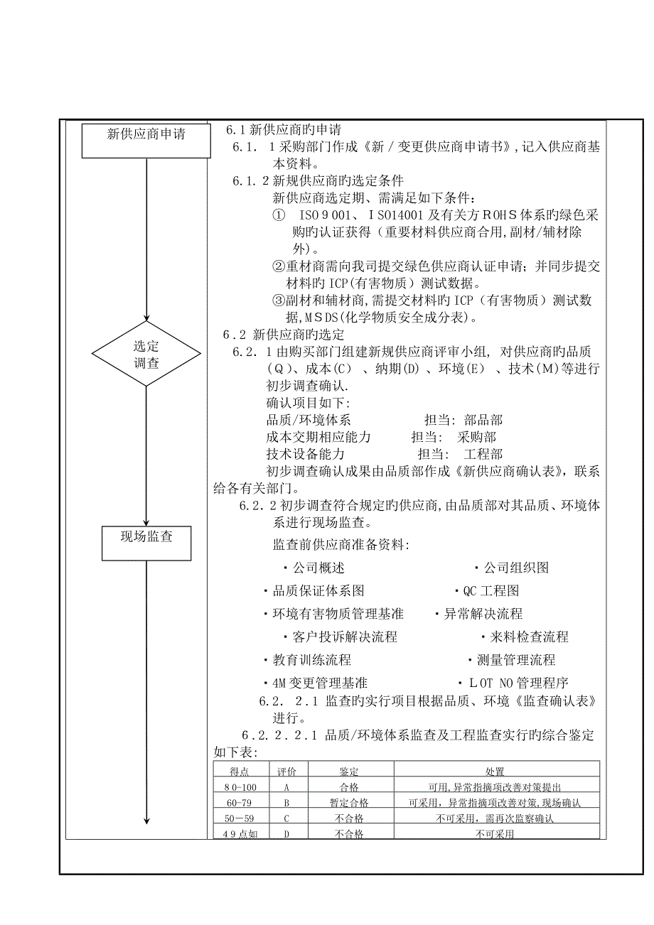 供应商评价管理程序_第4页